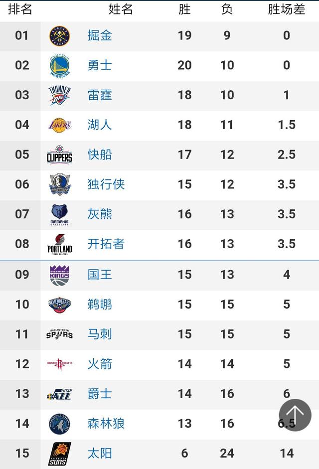 欧洲杯：比利时对葡萄牙(欧洲杯 比利时vs葡萄牙)_NBA_857直播